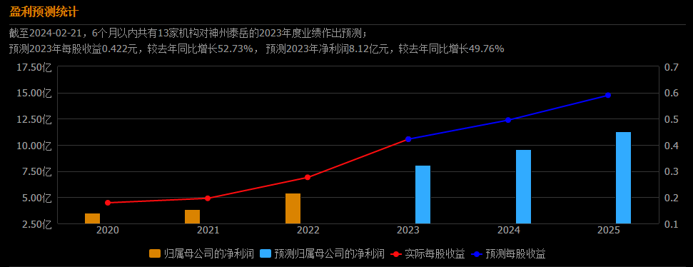 原文图片3