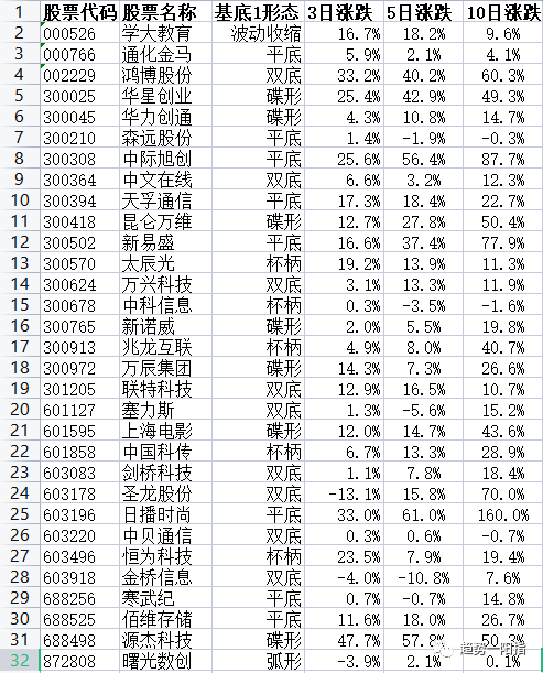 原文图片1