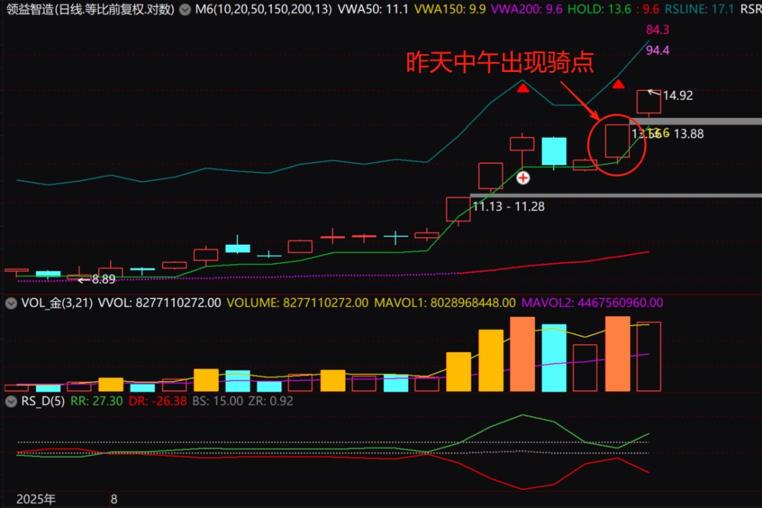 原文图片10
