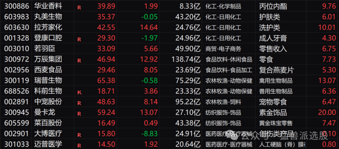 原文图片2