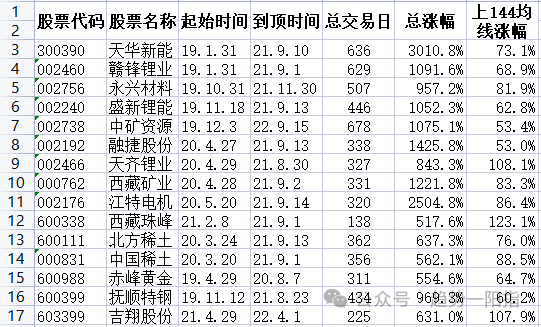 原文图片1
