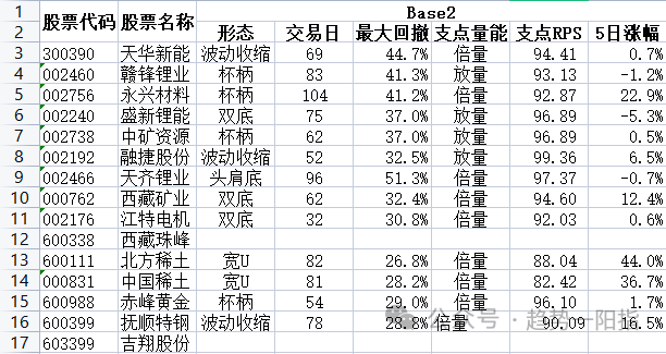 原文图片3