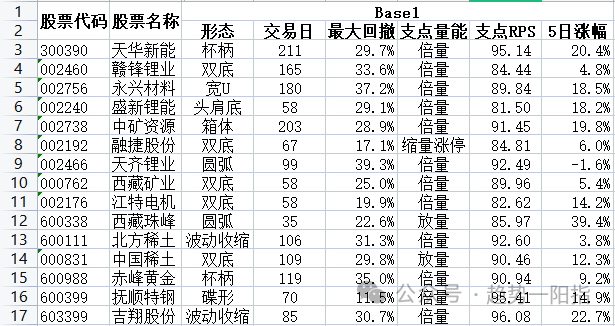 原文图片2