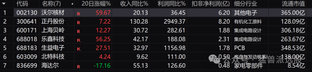 原文图片2