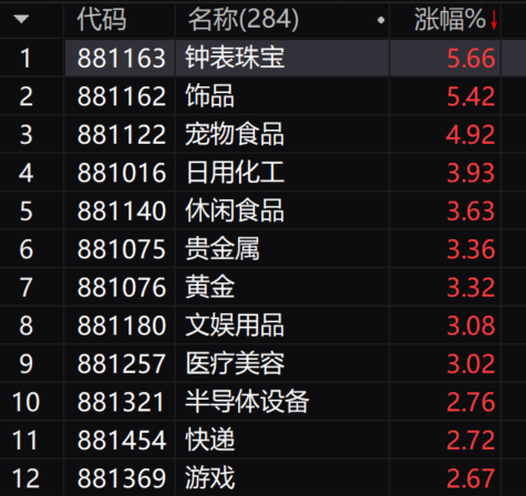 原文图片1