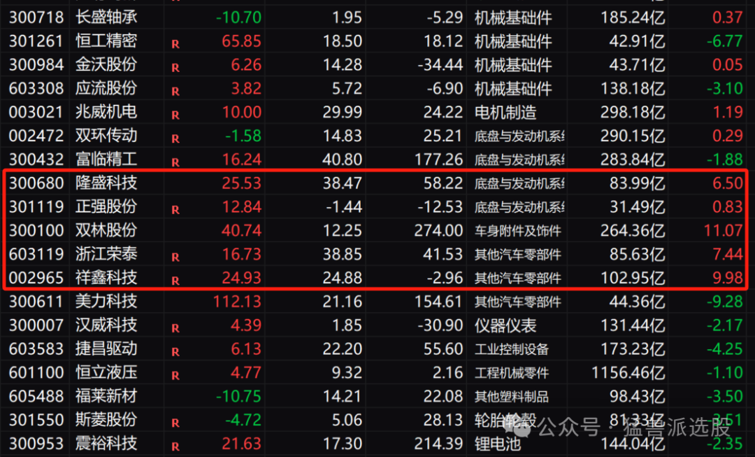 原文图片2