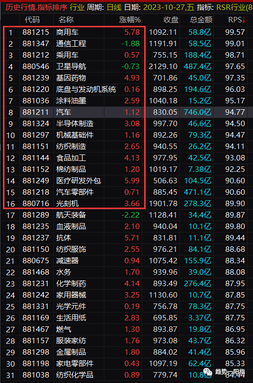 原文图片3