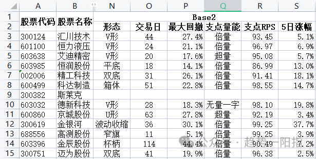 原文图片5