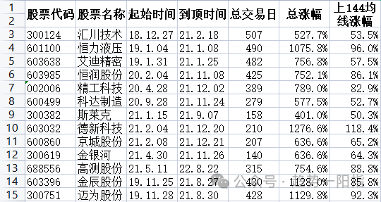 原文图片1