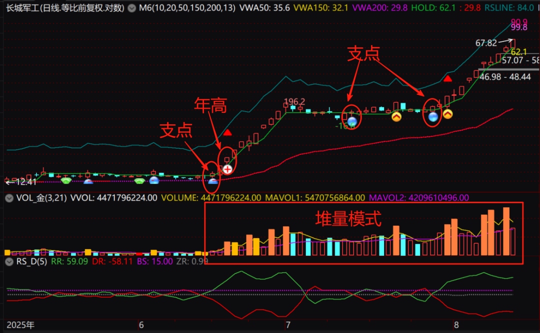 原文图片7