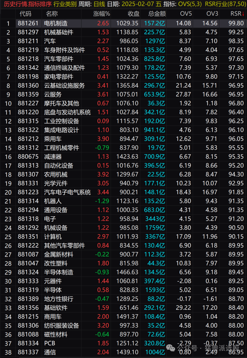 原文图片4