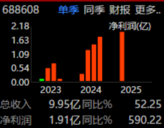 原文图片2