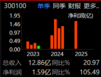 原文图片1