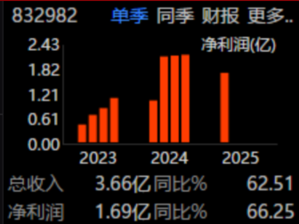 原文图片5