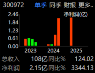 原文图片3