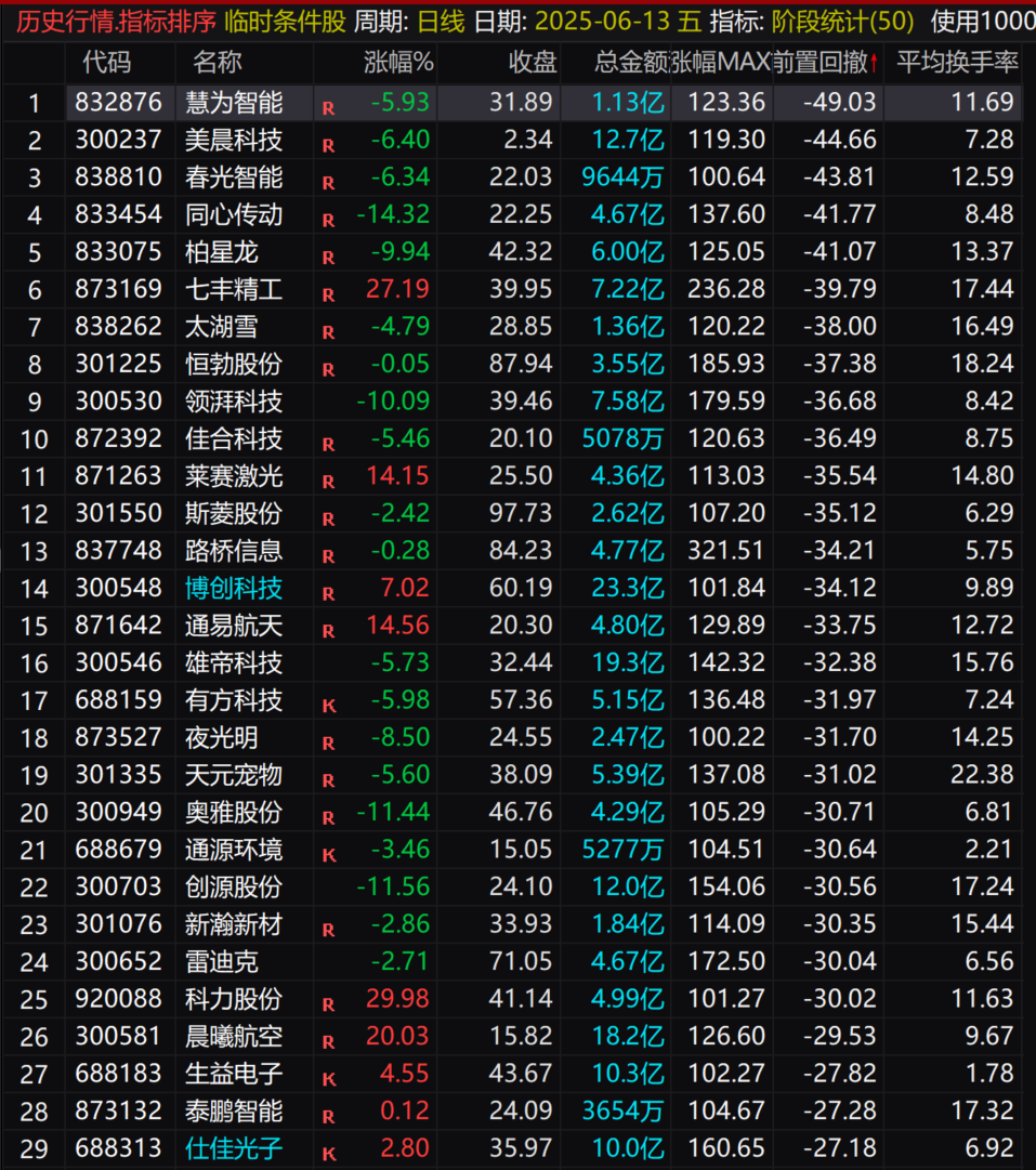 原文图片4