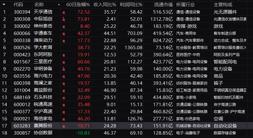 原文图片1