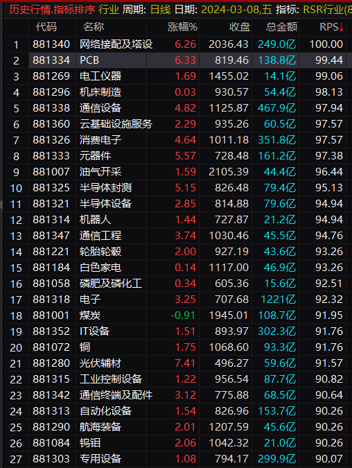 原文图片6
