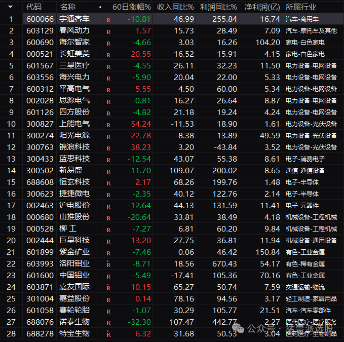 原文图片1