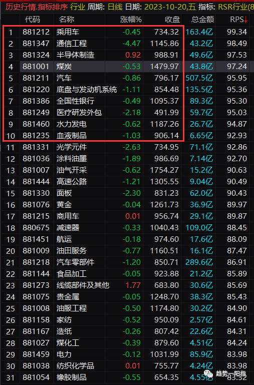原文图片3