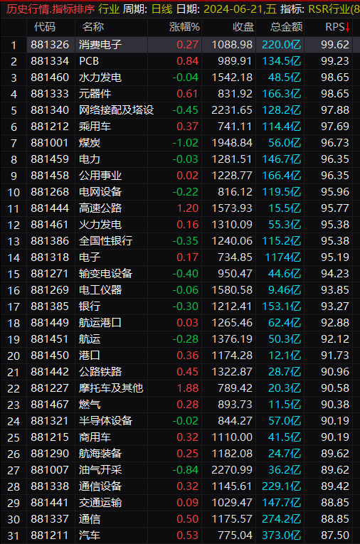 原文图片1