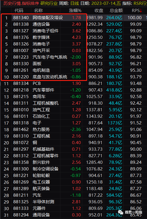 原文图片4