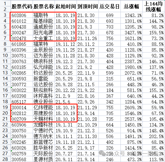 原文图片1