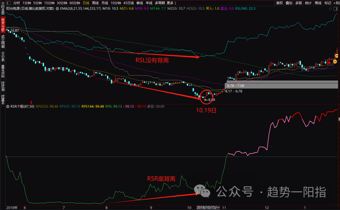 原文图片2