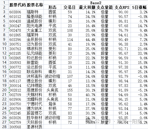 原文图片6