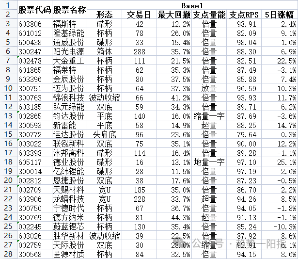 原文图片5