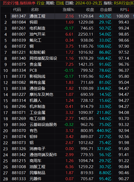 原文图片3