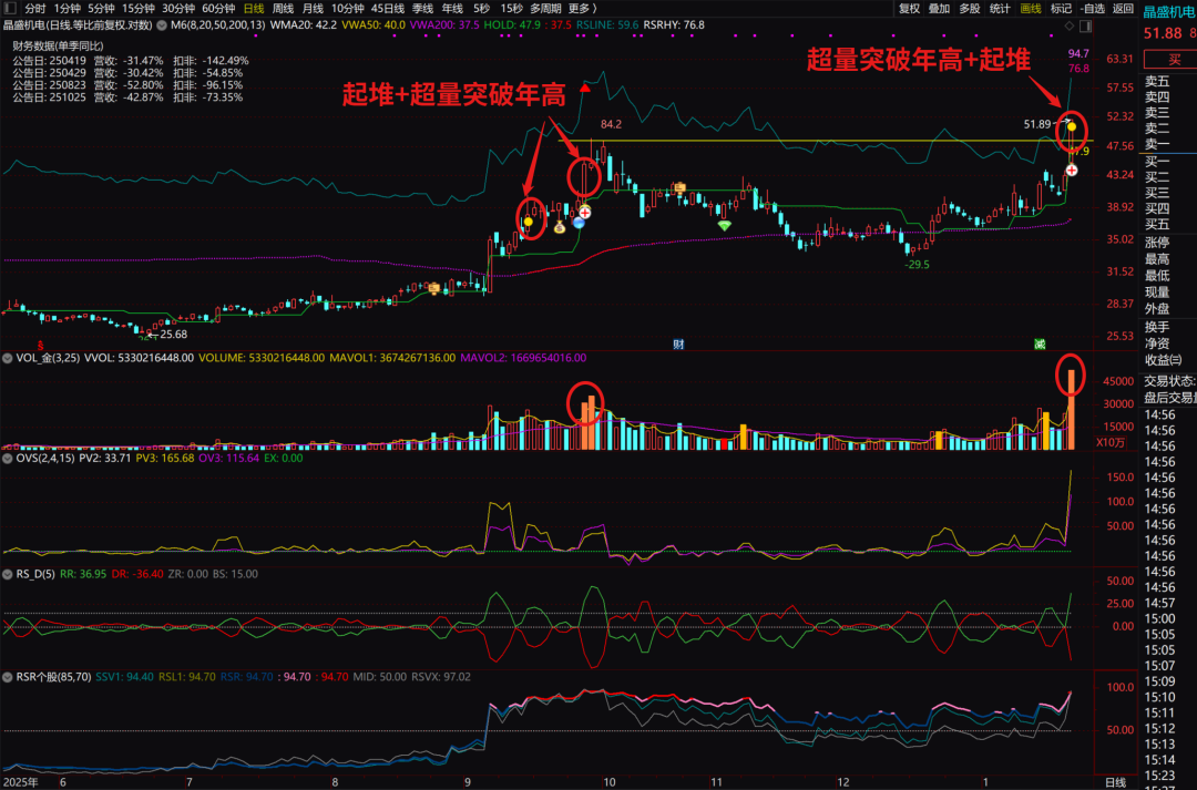 原文图片5