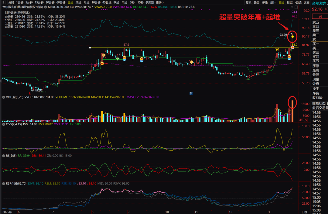 原文图片7