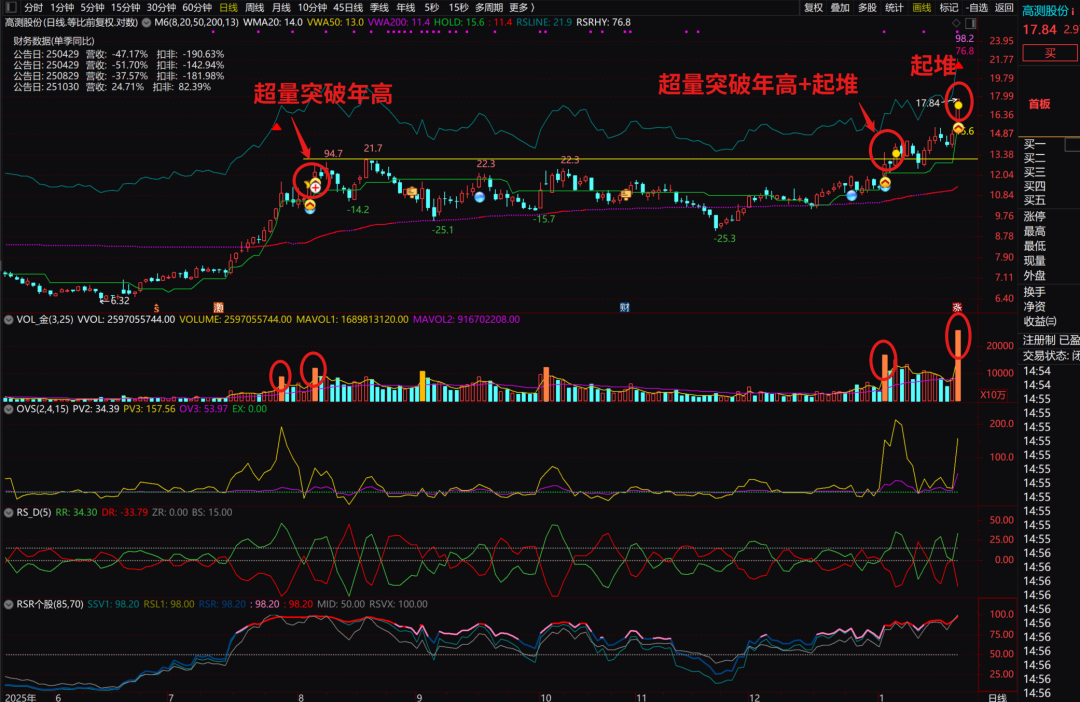 原文图片6
