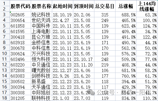 原文图片1