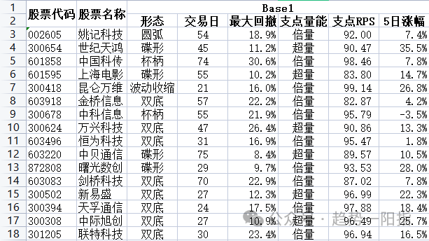 原文图片2