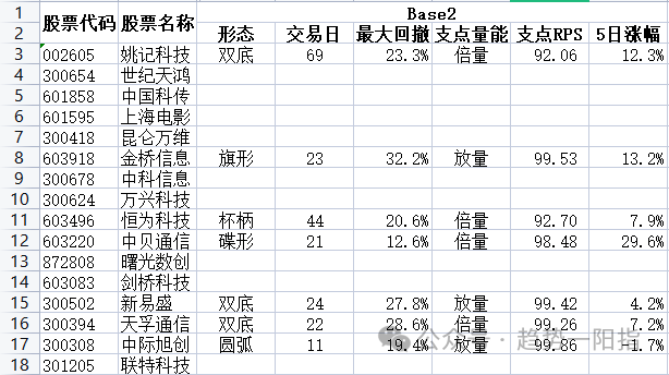 原文图片3