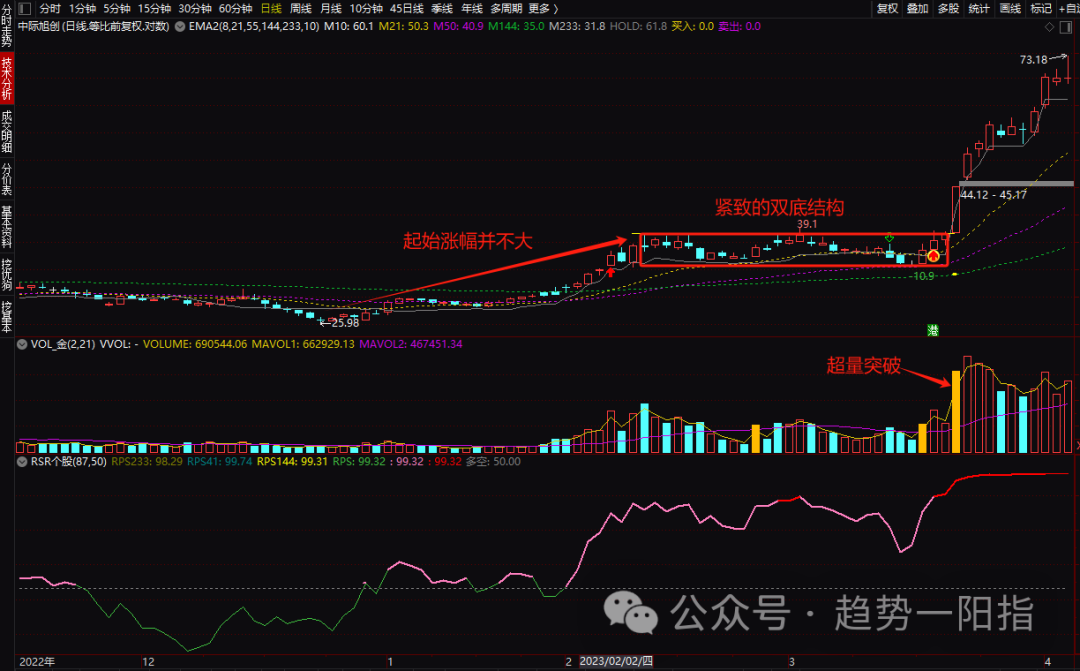 原文图片9