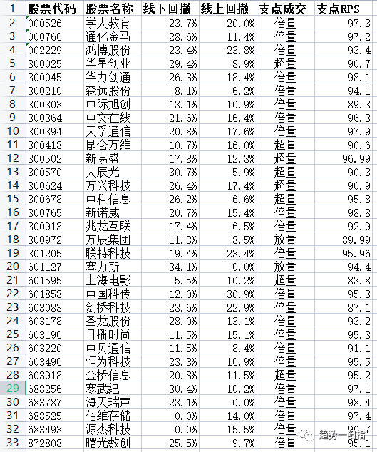 原文图片2