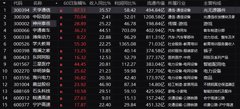原文图片1