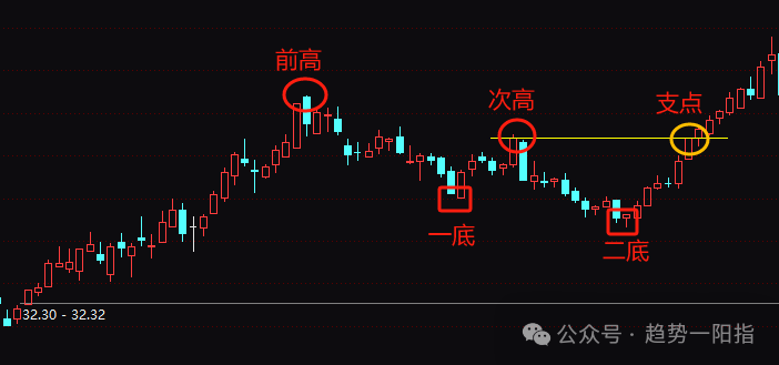 原文图片3