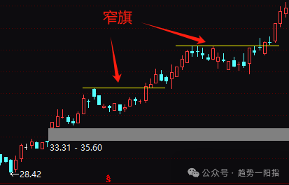 原文图片1