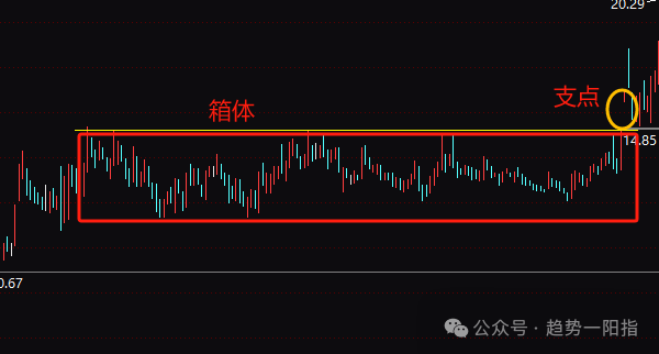 原文图片7