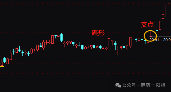 原文图片6