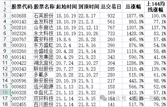 原文图片2
