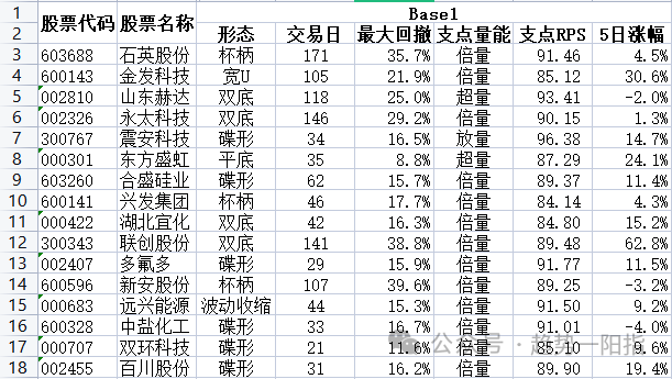 原文图片3