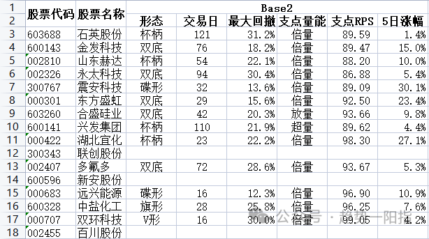 原文图片4