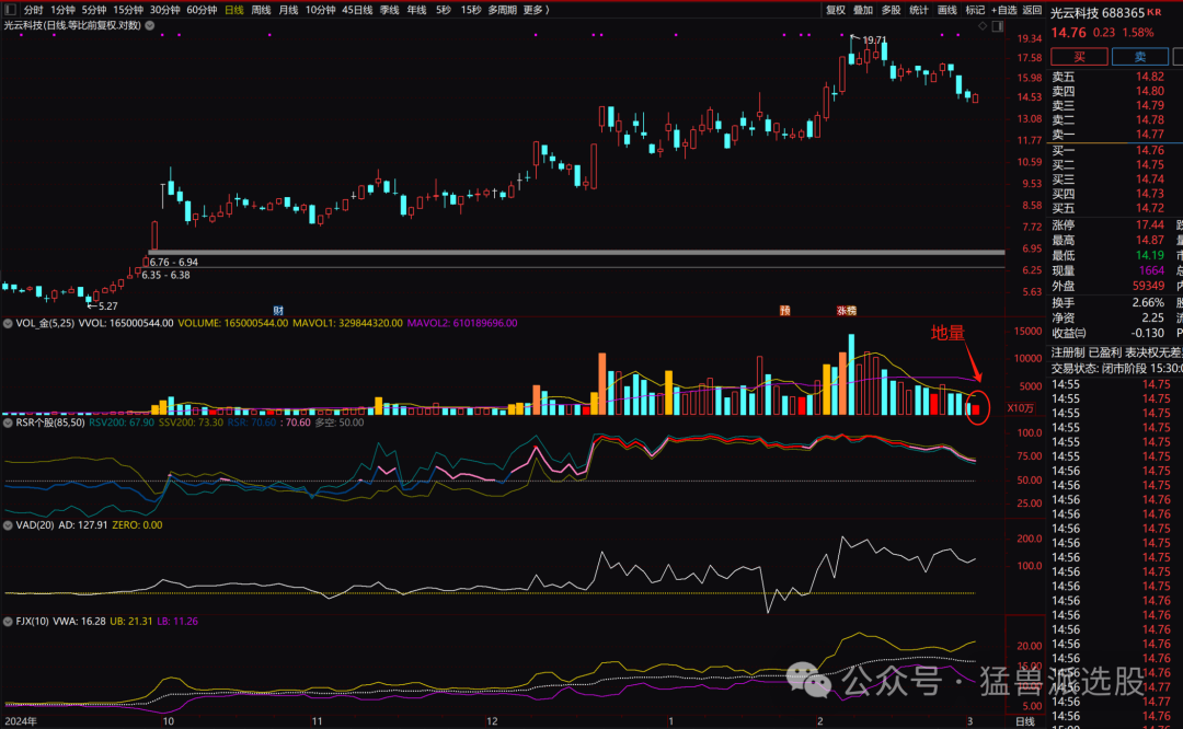 原文图片6