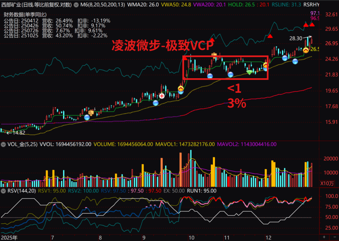 原文图片4