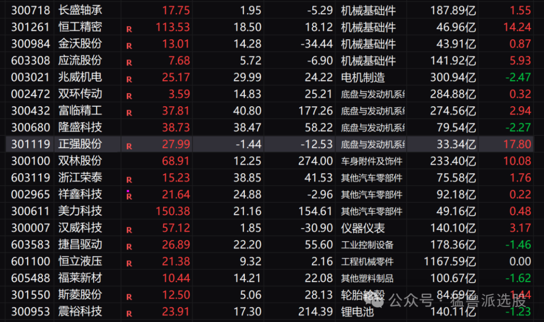 原文图片2